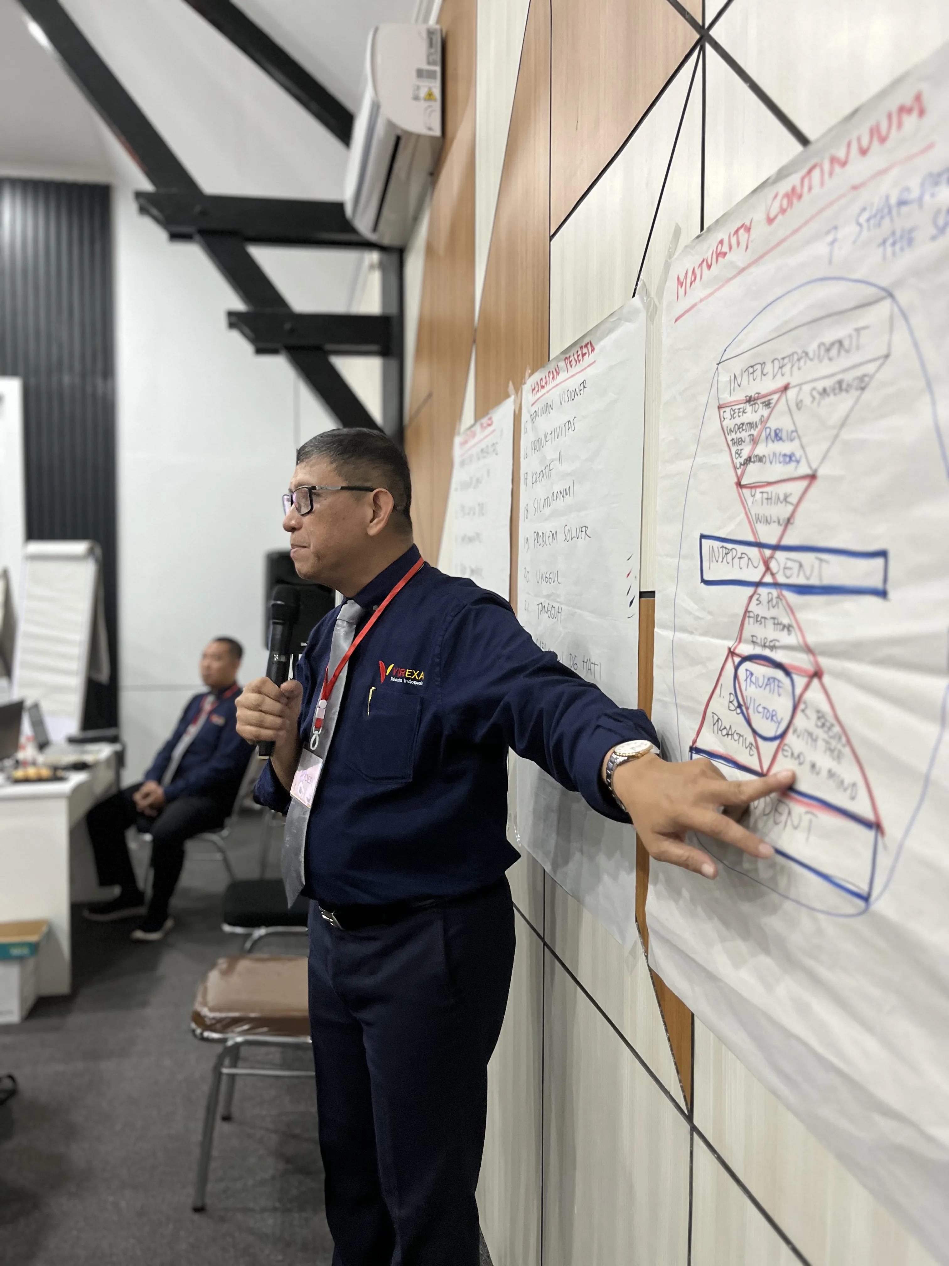 Tim Virexa sedang rapat